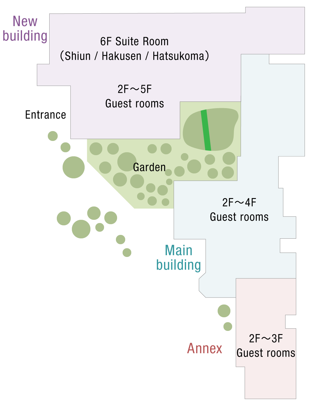 Guest rooms